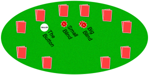 Spelplan Poker